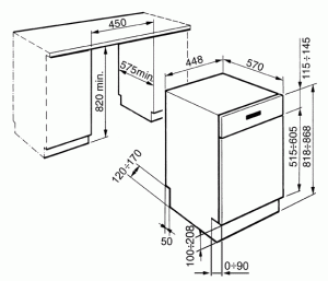 размеры встроенной посудомоечной машины